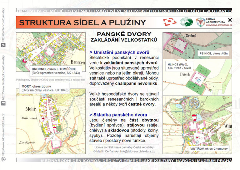 Panské dvory a velkostatky